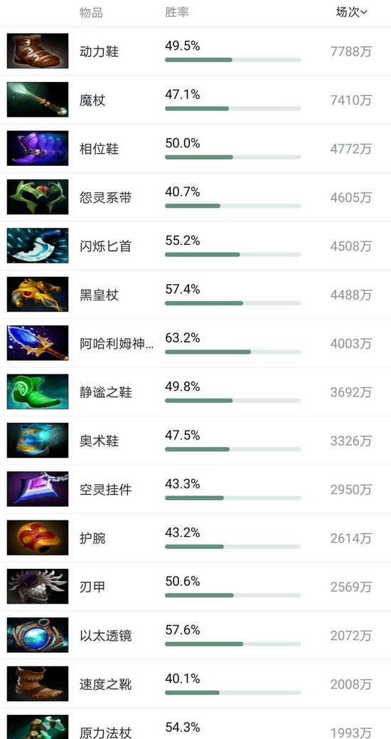 成都爷奶辈电竞战队揭秘老年人的游戏魅力