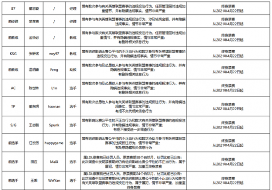 影之刃零全平台愿望单突破300万份，国产动作游戏新里程碑